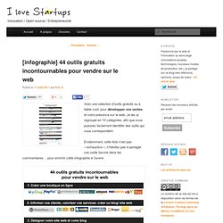 44 outils gratuits incontournables pour vendre sur le web