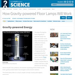 Gravity-powered Energy"