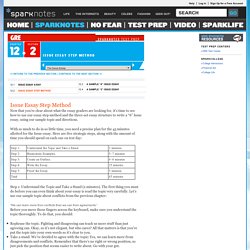 GRE: Issue Essay Step Method