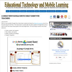 Educational Technology and Mobile Learning: A Great New Google Drive Cheat Sheet for Teachers
