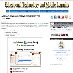 A Great New Google Drive Cheat Sheet for Teachers