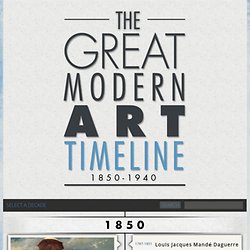 The Great Modern Art Timeline 1850-1940