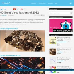 60 Great Visualizations of 2012