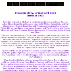 Greek Creation Story, Cronus and Rhea and Birth of Zeus