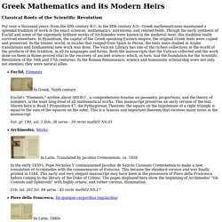 Greek Mathematics and its Modern Heirs