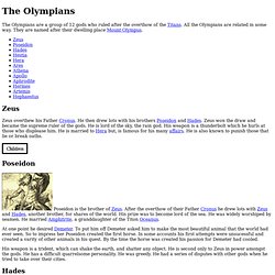 Greek Mythology Gods Olympians