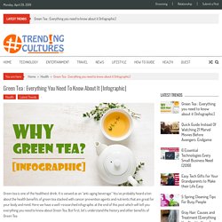 Green Tea : Everything you need to know about it [Infographic]