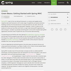 Green Beans: Getting Started with Spring MVC