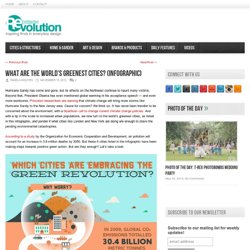 What Are the World’s Greenest Cities - Redesign Revolution