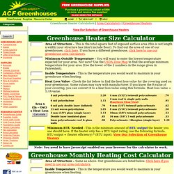 ACF Greenhouse Heaters & Heater Size + Cost to Heat Calculators