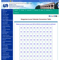 Islamic Calendar Conversion To Gregorian beiwag com