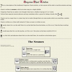 Gregorian Chant Notation