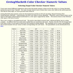 GretagMacbeth Color Checker Target Values