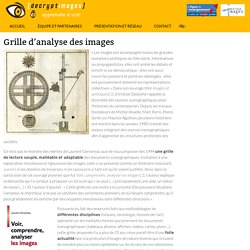 Grille d’analyse des images