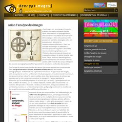 Grille d’analyse des images