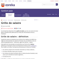 Grille de salaire : fixation - Ooreka