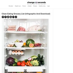 Clean Eating Grocery List (Infographic And Download)