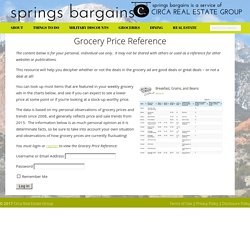 Grocery Price Reference