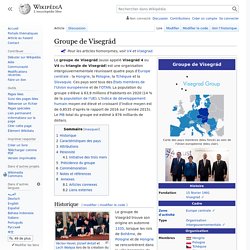 Groupe de Visegrád