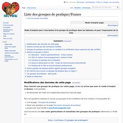 Liste des groupes de pratique/France