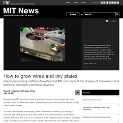 How to grow wires and tiny plates