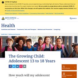 The Growing Child: Adolescent 13 to 18 Years