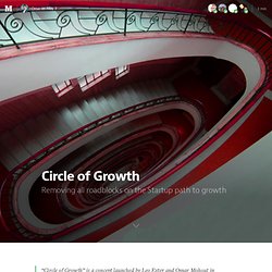 Circle of Growth — Growing + Scaling Startups