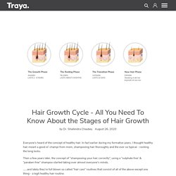 Hair Growth Cycle - Stages of Hair Growth Cycle