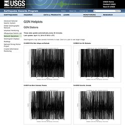 LISS - Live Internet Seismic Server
