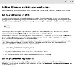Building GStreamer and GStreamer Applications