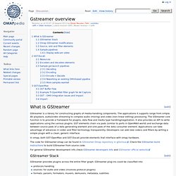 Gstreamer overview - OMAPpedia