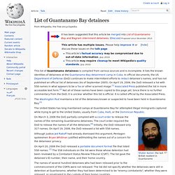 List of Guantanamo Bay detainees