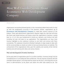 Most Well Guarded Secrets About Ecommerce Web Development Company