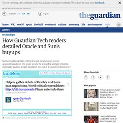 How Guardian Tech readers detailed Oracle and Sun&#039;s buyups