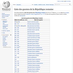 Liste des guerres de la République romaine