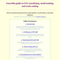 Guerrilla guide to CNC machining, mold making, and resin casting