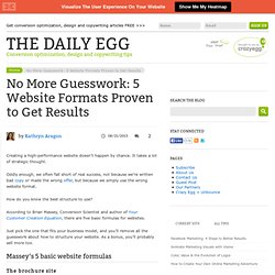 No More Guesswork: 5 Website Formats Proven to Get Results