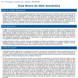 Guía Breve de Web Semántica