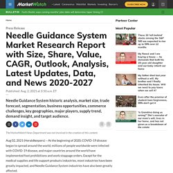 Needle Guidance System Market Research Report with Size, Share, Value, CAGR, Outlook, Analysis, Latest Updates, Data, and News 2020-2027