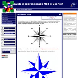 [Guide d’apprentissage MST  Geonext] La rose des vents