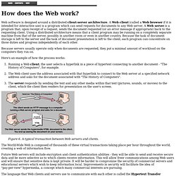 Guide to Cyberspace 6.1: How does the Web work?