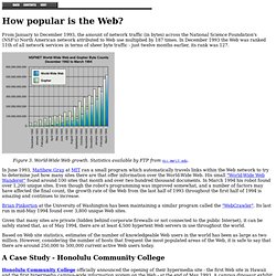 Guide to Cyberspace 6.1: How popular is the Web?