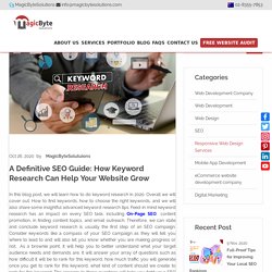 SEO Guide: How Keyword Research Can Help Your Website Grow