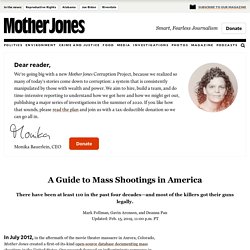 A Guide to Mass Shootings in America