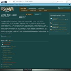 Guide des niveaux - BioShock Wiki