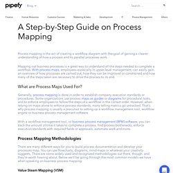 A Step-by-Step Guide on Process Mapping