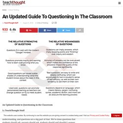 A Guide To Questioning In The Classroom