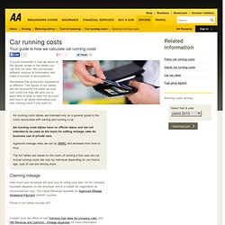 guide to car running costs