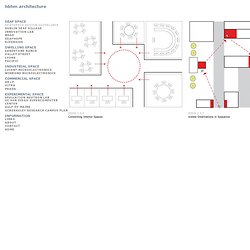 DEAFSPACE DESIGN GUIDELINES : hbhm architecture