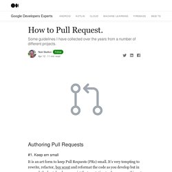 How to Pull Request.. Some guidelines I have collected over…